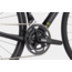 Cannondale Synapse Carbon Manits
