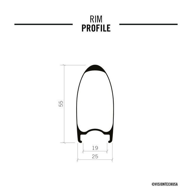 Vision Metron 55 SL Clincher/TL