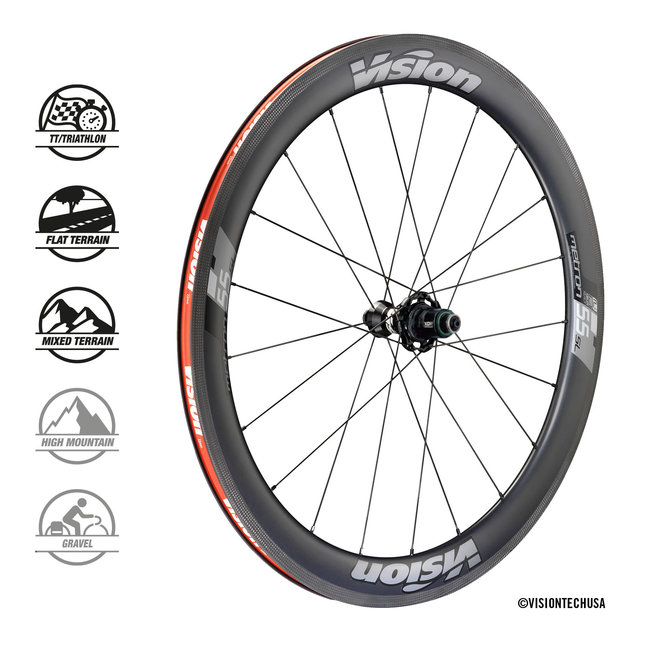 Vision Metron 55 SL Clincher/TL