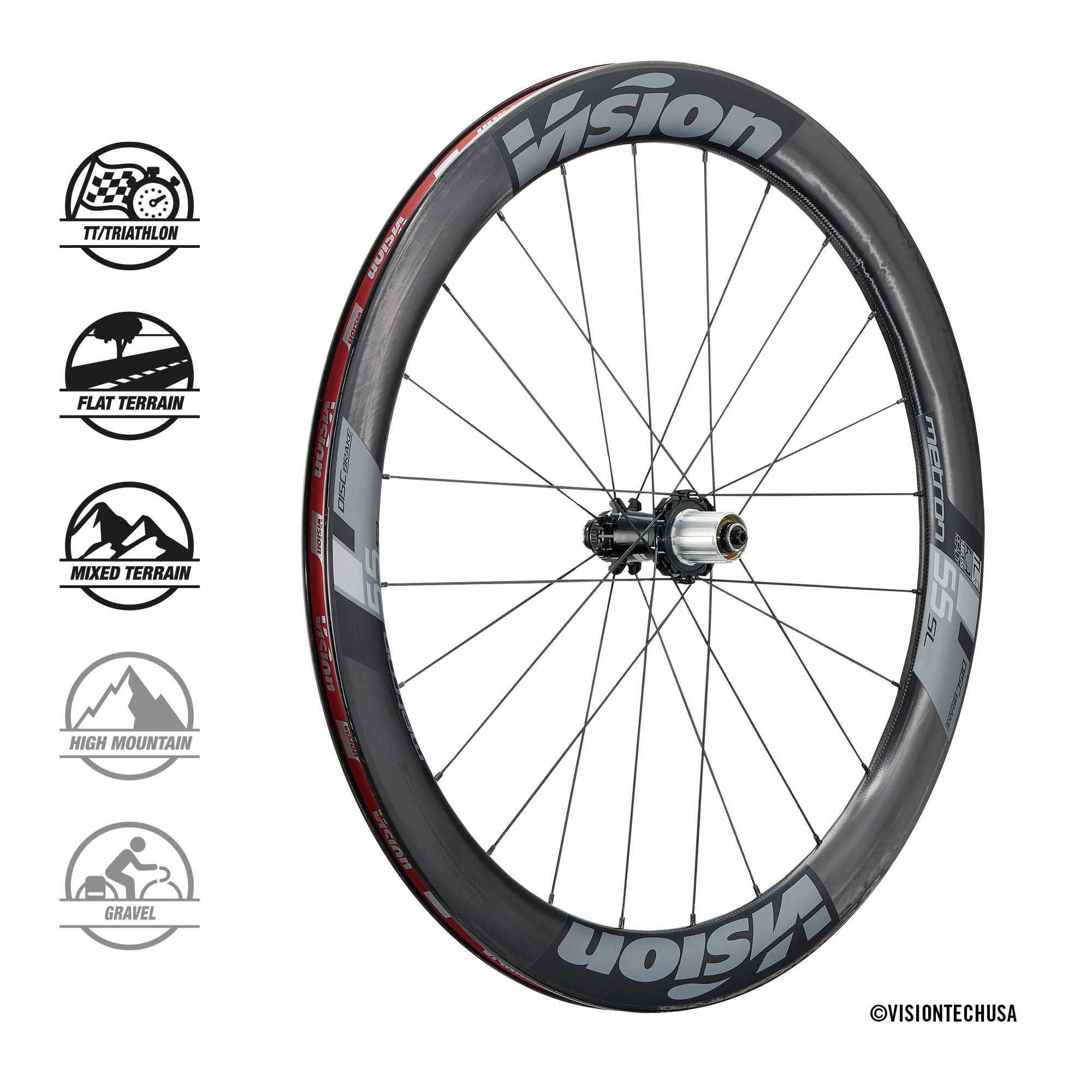 vision metron 40 sl clincher