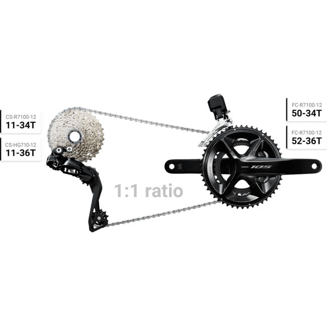 Shimano Grupo 105 Di2 R710012v Disc