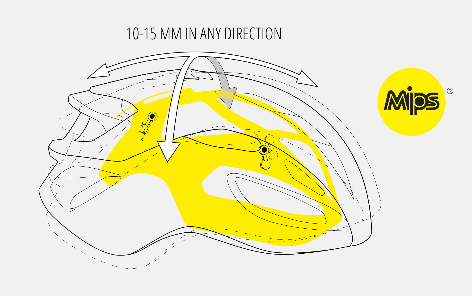 Casco MET Rivale MIPS Edición Limitada Blanco Amarillo