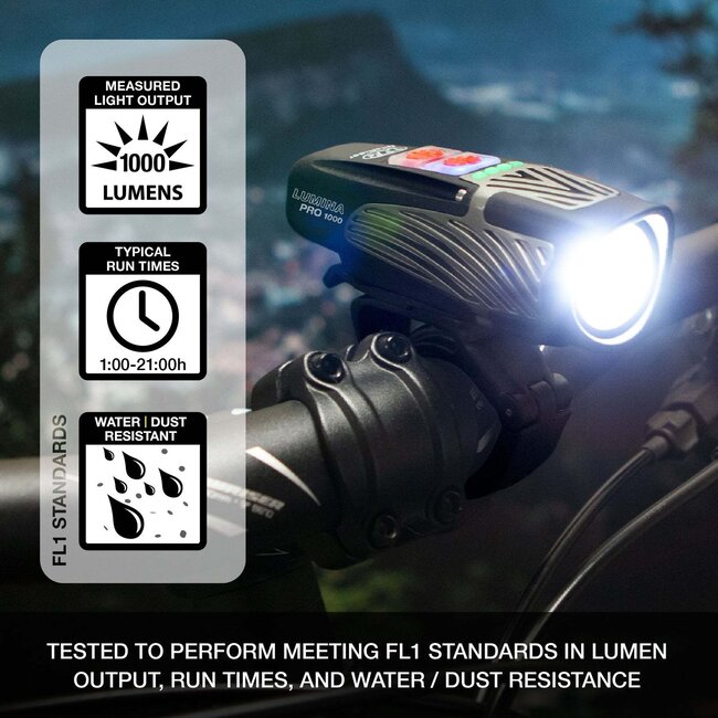 Nite Rider Lampara Delantera Lumina Pro 1000