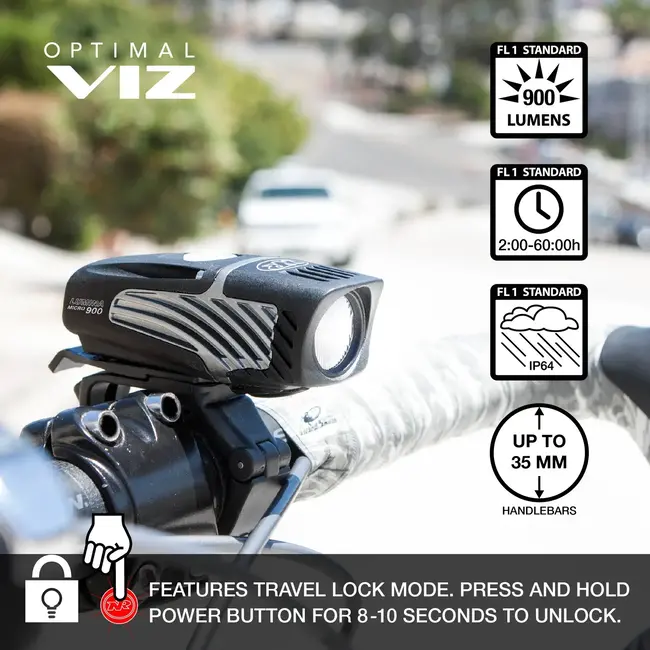 Nite Rider Combo Lumina Micro 900 / Vmax 150