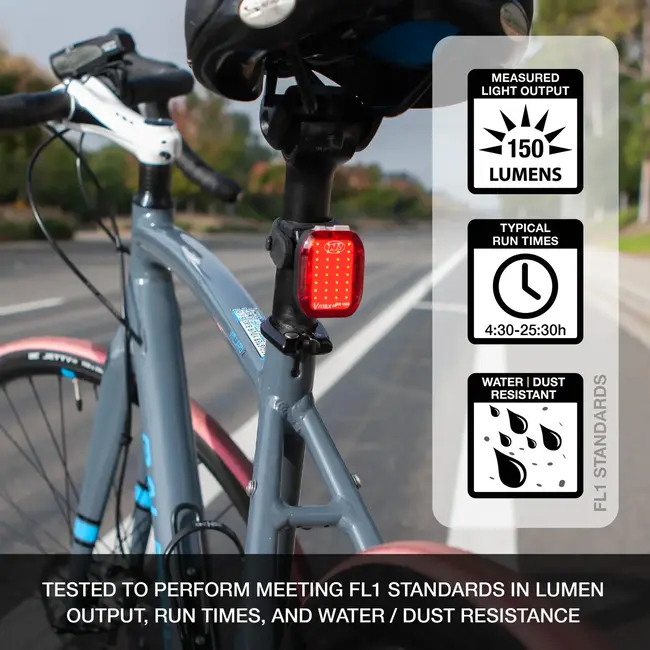 Nite Rider Combo Lumina Micro 900 / Vmax 150