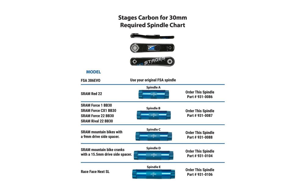 Stages Spindles