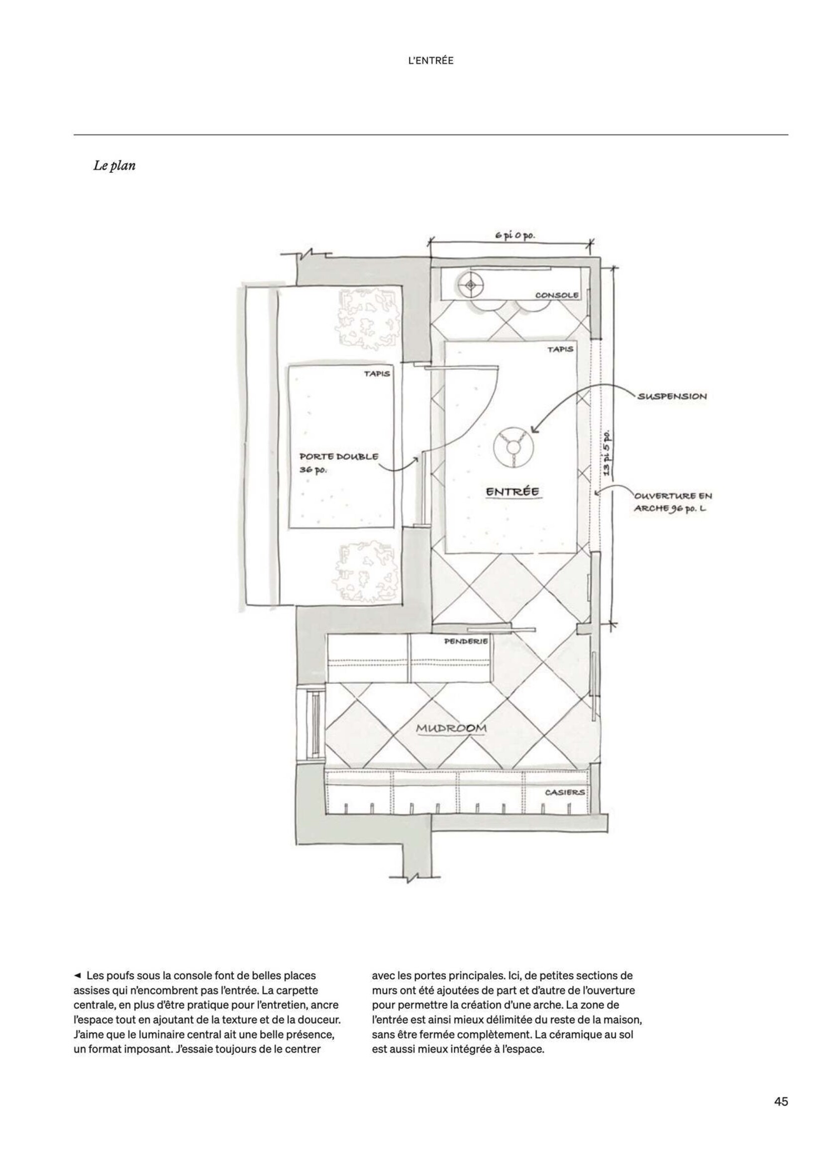 Éditions Cardinal À La Maison