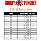 Kidney Puncher Kidney Puncher SS316L Wire 100ft