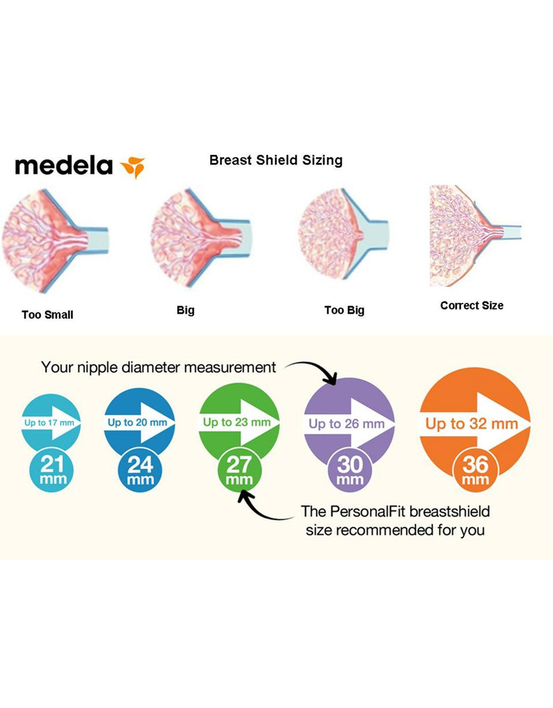Medela PersonalFit Breastshields - All Sizes - Jillian's Drawers