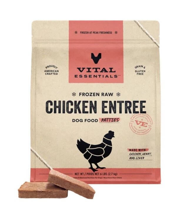 Raw Chicken for Dogs Diet: Boost Canine Health Naturally