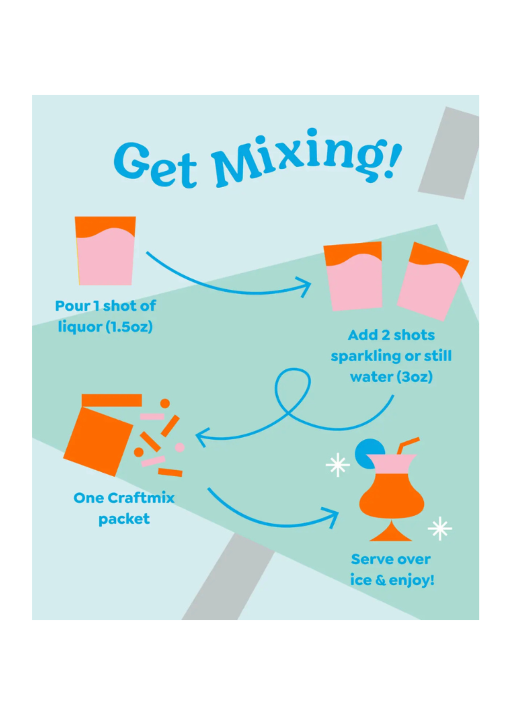 Craftmix Craftmix - Blueberry Lemonade & Cocktail Mixer - 12 Servings Multipack