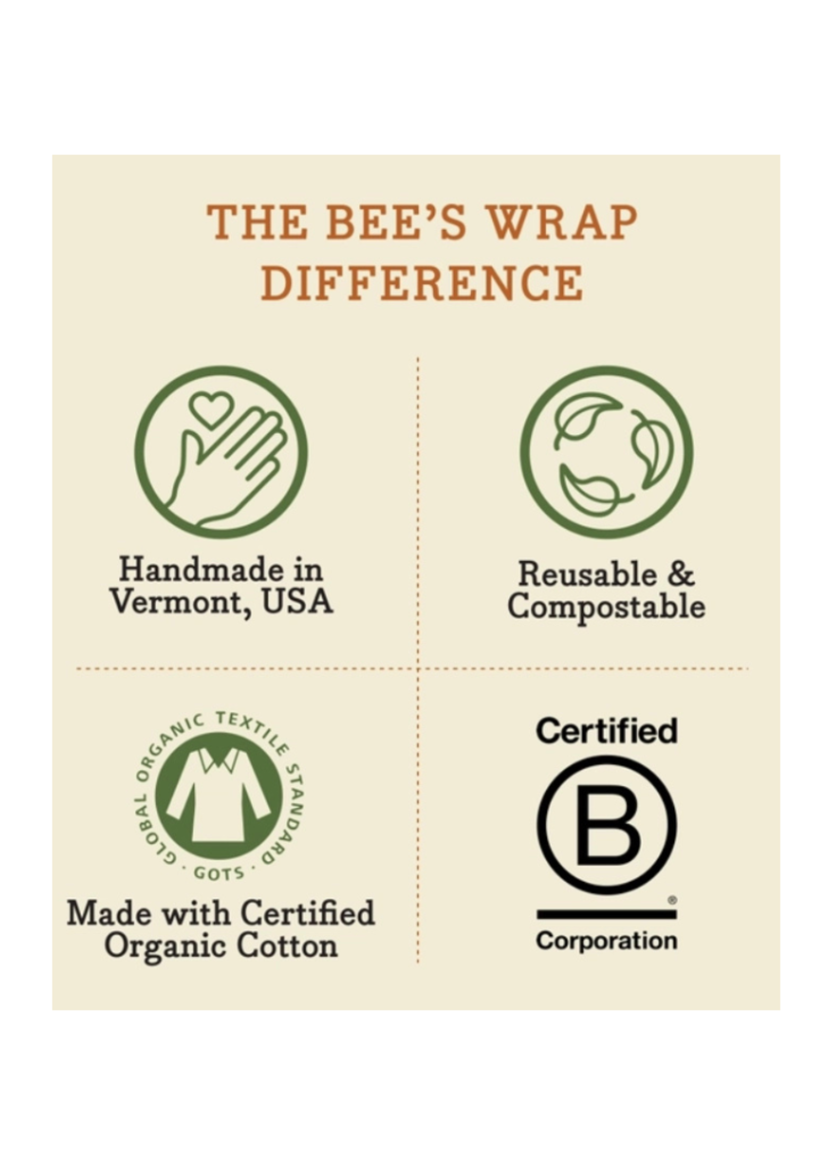 Bee's Wrap Bee's Wrap  Assorted 3 Pack - Mushroom Magic, Limited Edition