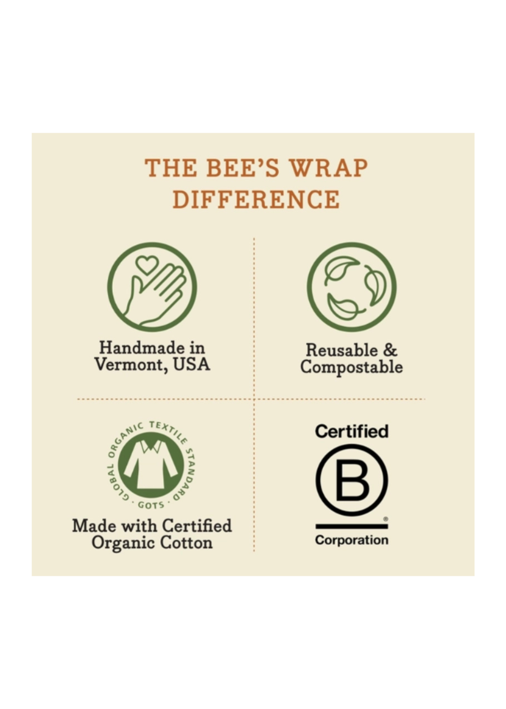 Bee's Wrap Bee's Wrap  Cut-To-Size Roll, Mushroom Magic, Limited Edition Print