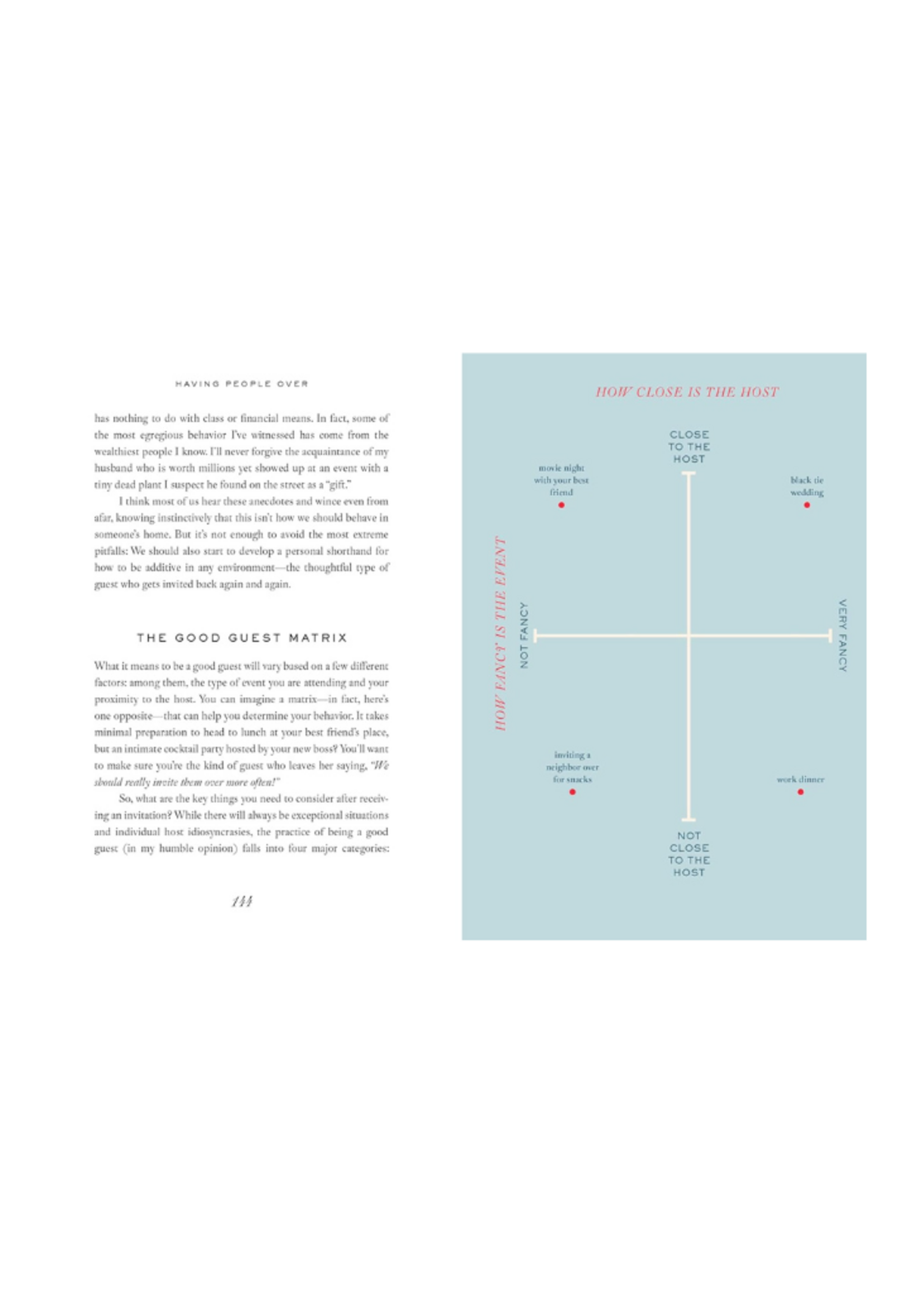 Random House Random House - Having People Over: A Modern Guide to Planning, Throwing, and Attending Every Type of Party by Chelsea Fagan