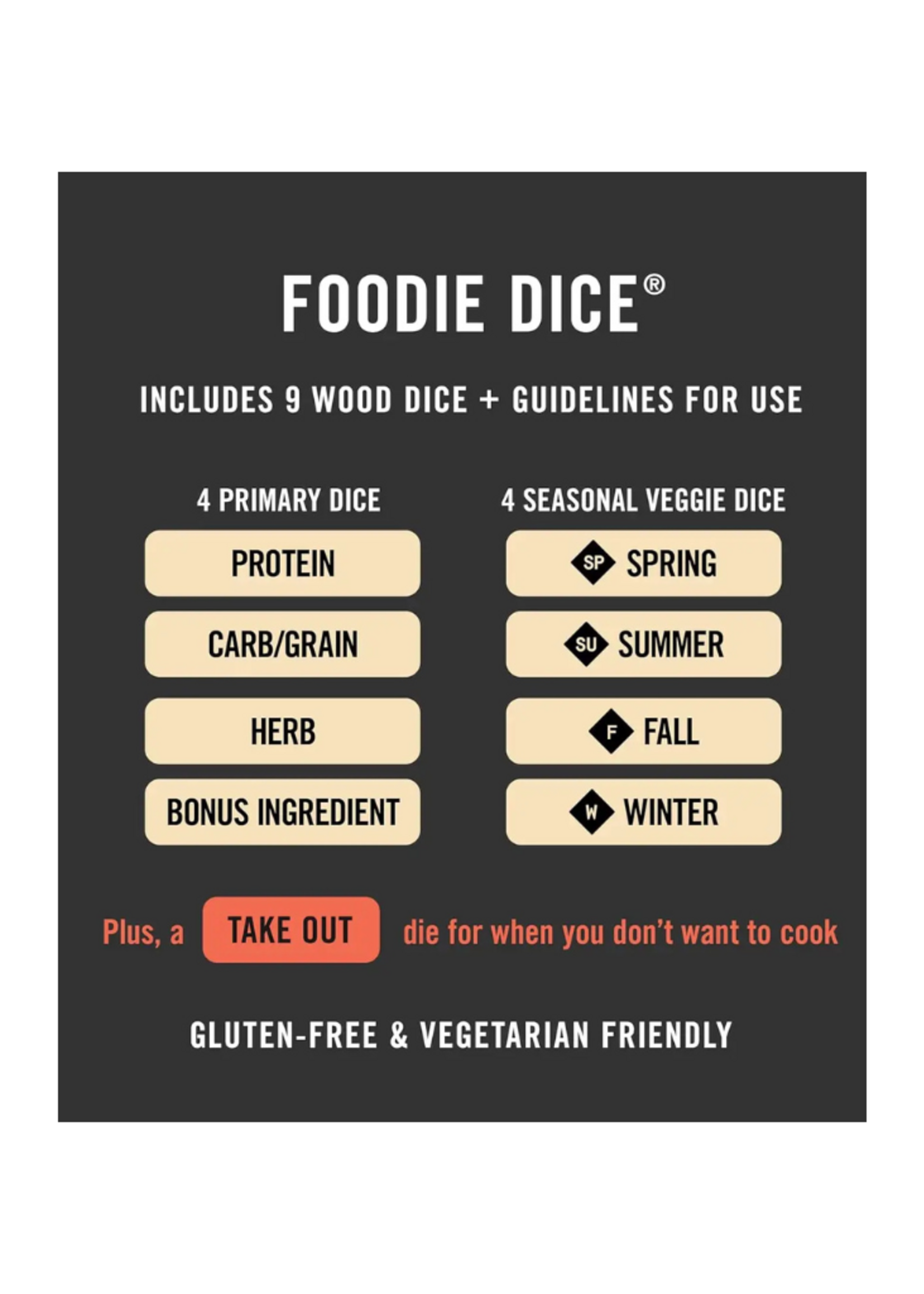 Two Tumbleweeds Two Tumbleweeds - Foodie Dice Inspiration For Cooking