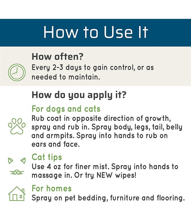 Wondercide Peppermint Flea & Tick Spray for Pets + Home with Natural