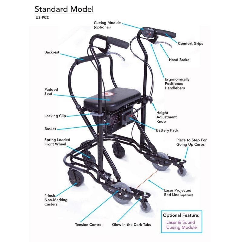 Folding Walking Frame With Wheels - 1st Step Mobility