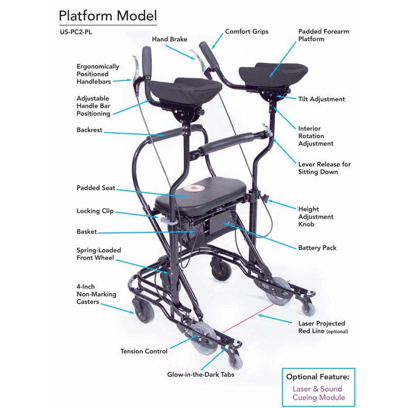 U-Step U-Step II Platform Model