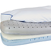 Contour CPAPMax 2.0 Pillow