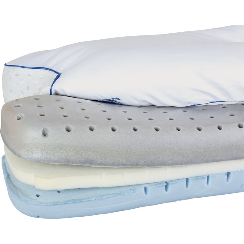 Contour CPAPMax 2.0 Pillow