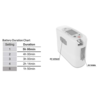 Rhythm Healthcare P2 Portable Oxygen Concentrator