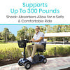 VIVE 4 Wheel Mobility Scooter A VH Series - 300 lb Weight Capacity - Blue