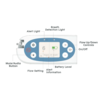 Rhythm P2-E6 Portable Oxygen Concentrator (Rx Required)