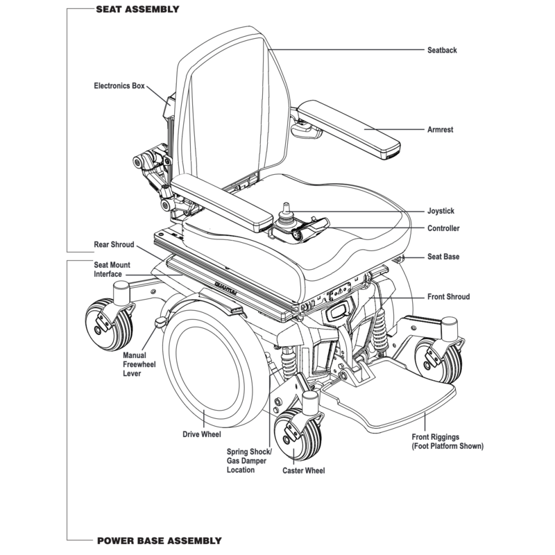 Refurbished Quantum Q6 Edge 2.0 Power Wheelchair Bariatric Power Tilt