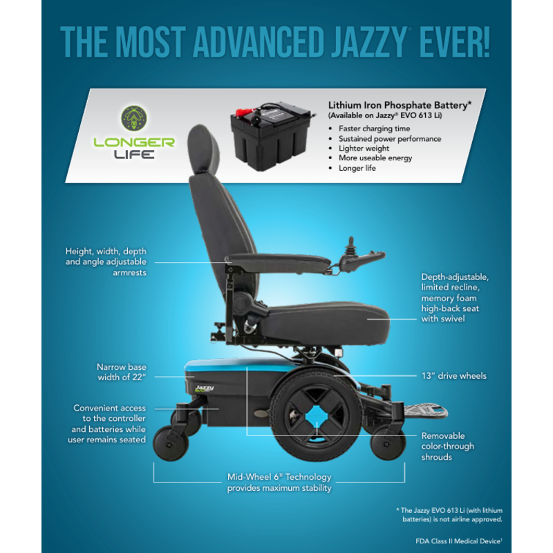 Jazzy EVO 613 Power Chair by Pride Mobility