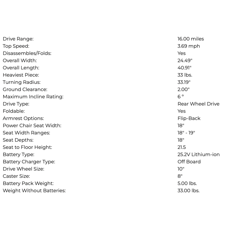 Pride Jazzy Ultra Light Folding Electric Wheelchair (Only 33 Pounds!)