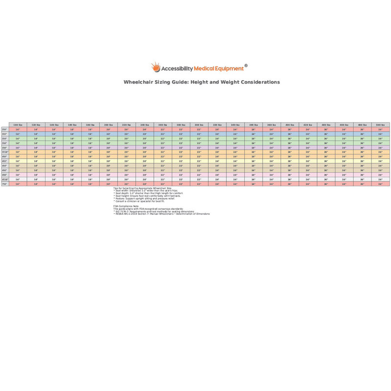 McKesson McKesson 22" Bariatric K7 Manual Wheelchair with Desk Length Arms, Elevating Legrests, 450 lbs. Weight Capacity