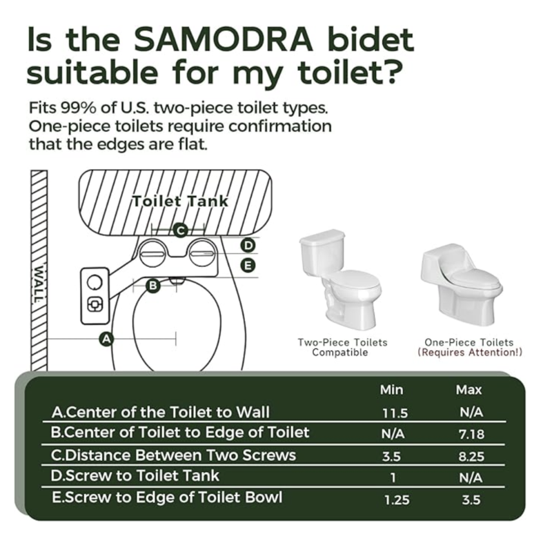 Samodra Bidet