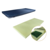 Rhythm Rhythm SoftCaire 3.5”Gel Hospital Bed Mattress Overlay