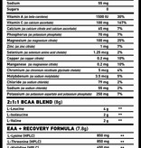 man sports iso eaa