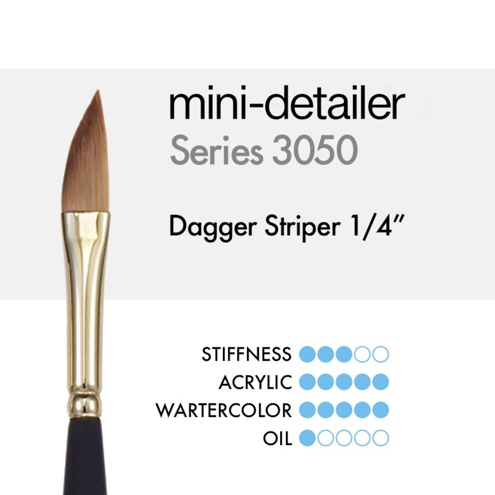 Princeton Mini Detail Dagger 1/4IN
