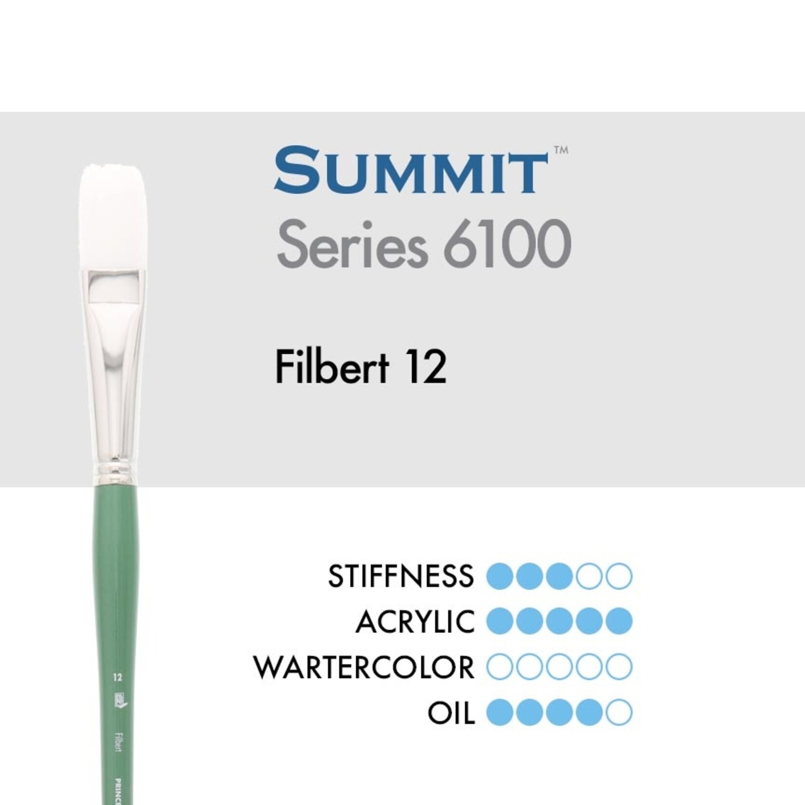 Princeton Summit Synthetic Bristle Filbert 12