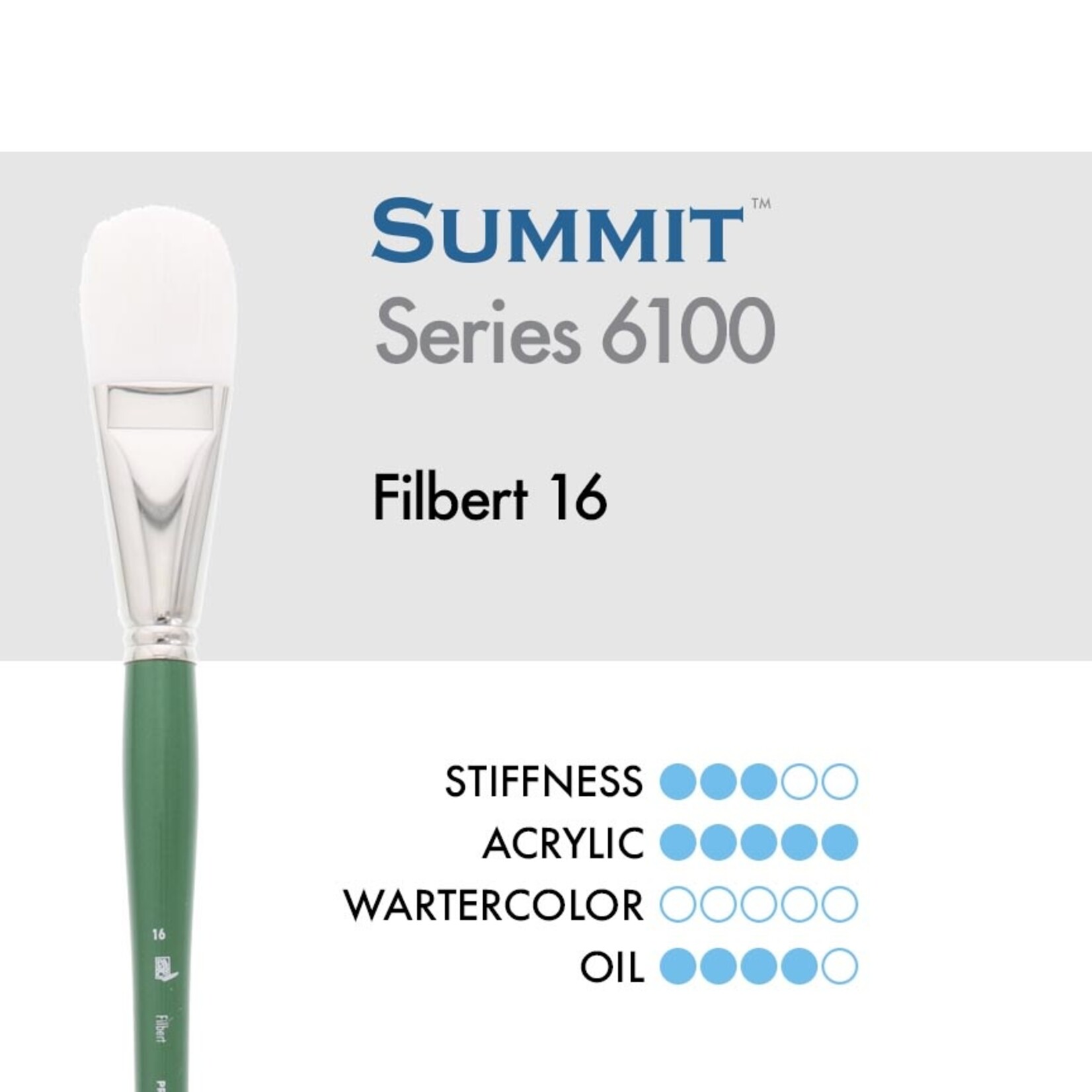 Princeton Summit Synthetic Bristle Filbert 16