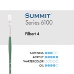 Princeton Summit Synthetic Bristle Filbert 4