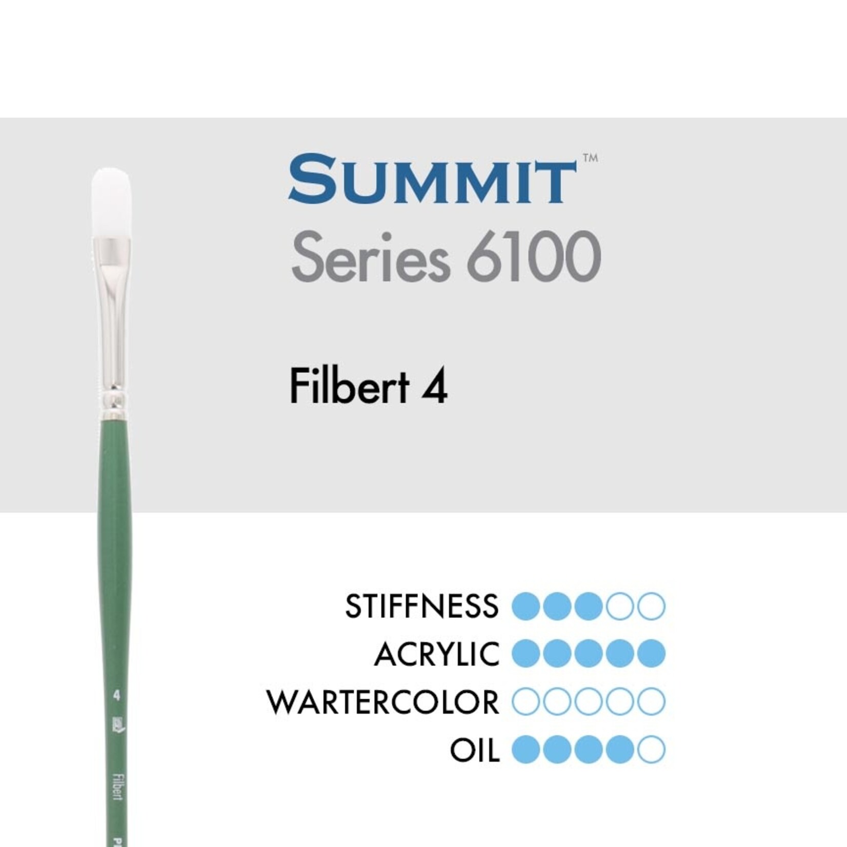 Princeton Summit Synthetic Bristle Filbert 4