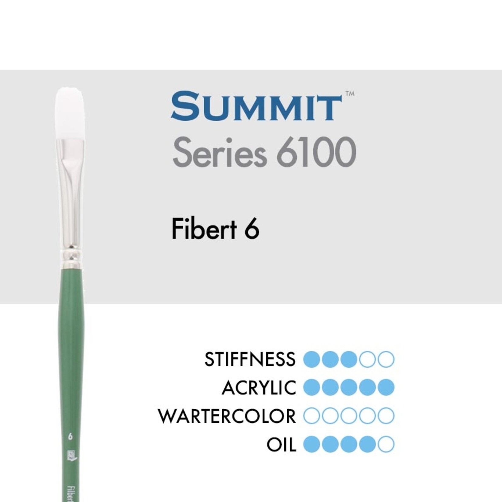 Princeton Summit Synthetic Bristle Filbert 6