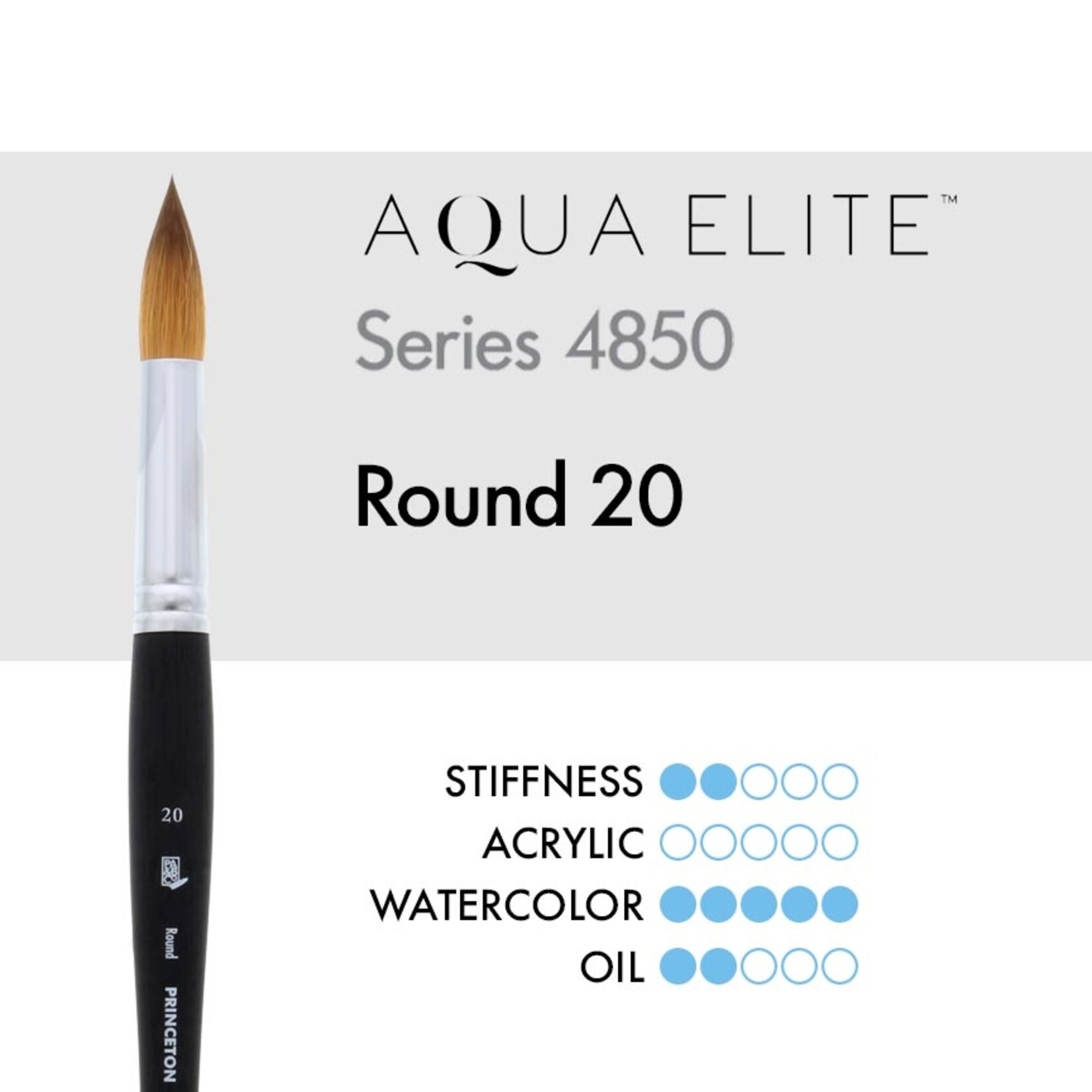 Princeton Aqua Elite Round 20