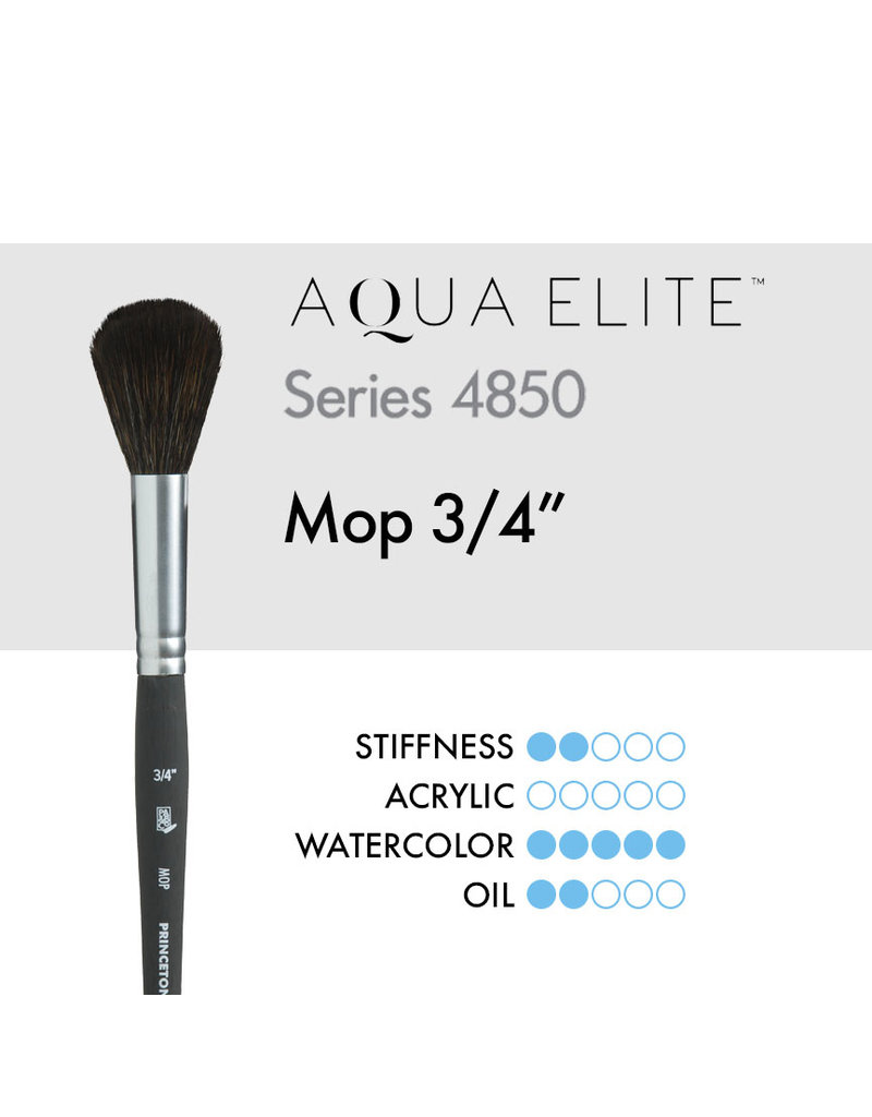 Aqua Elite Syn Kol Wc Rnd 8 - MICA Store