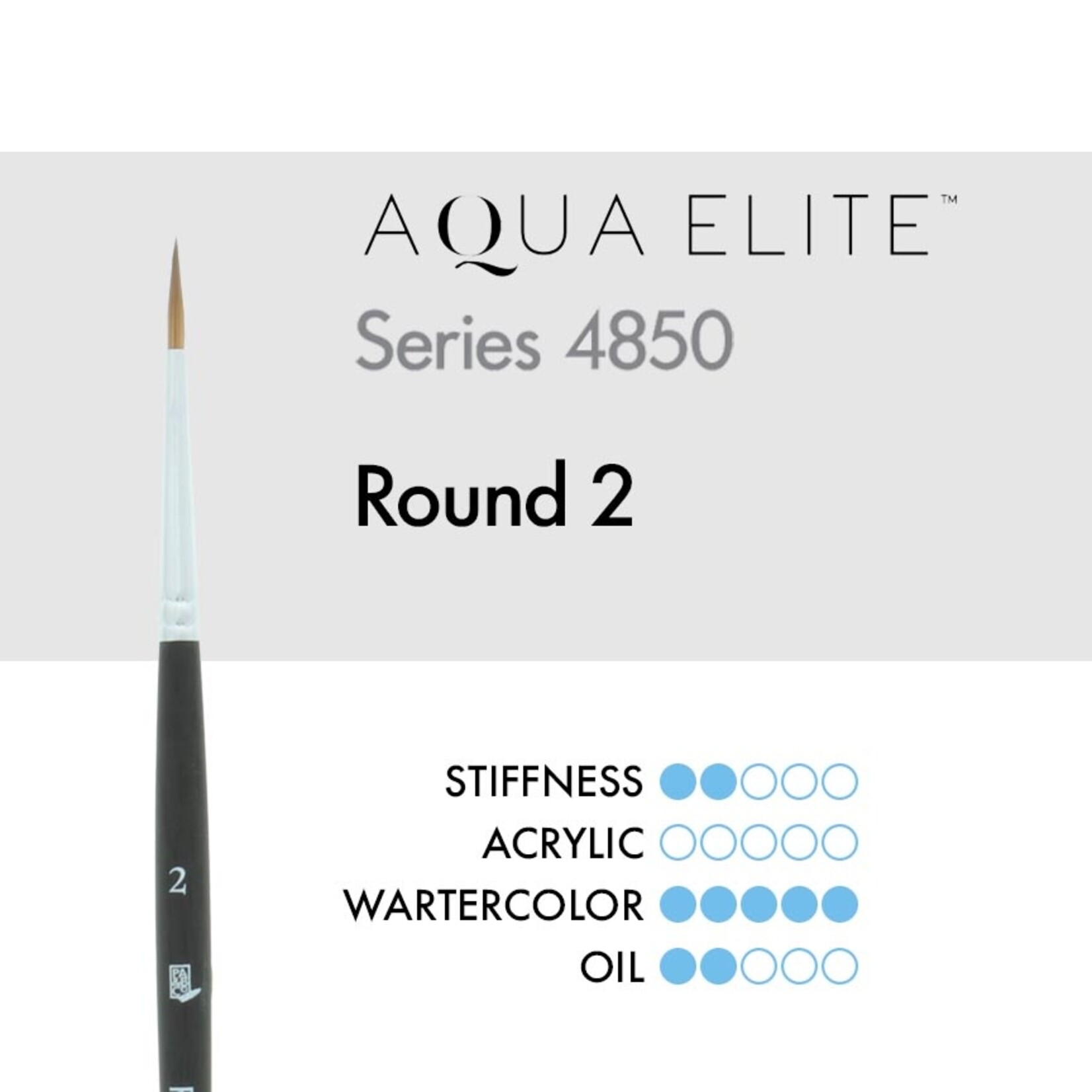 Princeton Aqua Elite Round 2