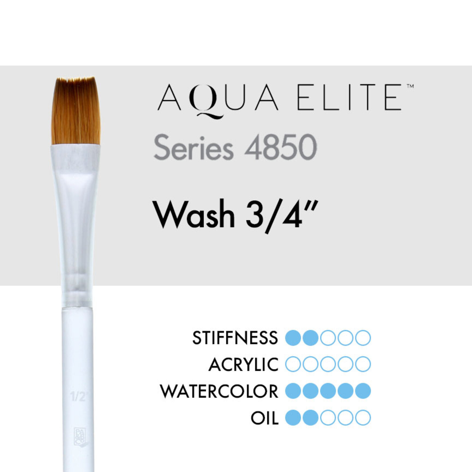 Princeton Aqua Elite Wash 3/4 in