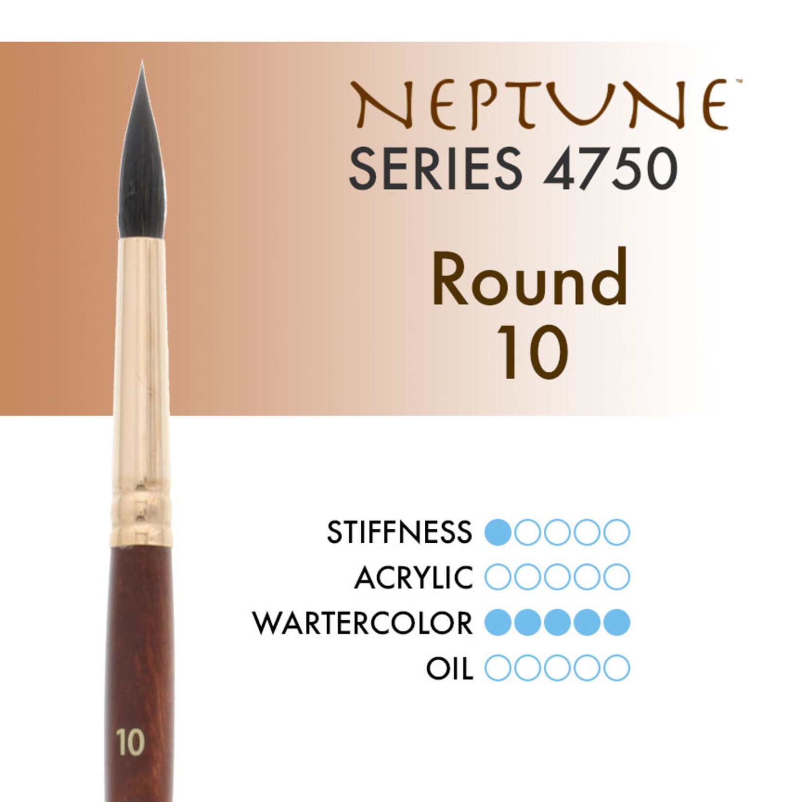 Princeton Neptune Syn Squirrel Round 10