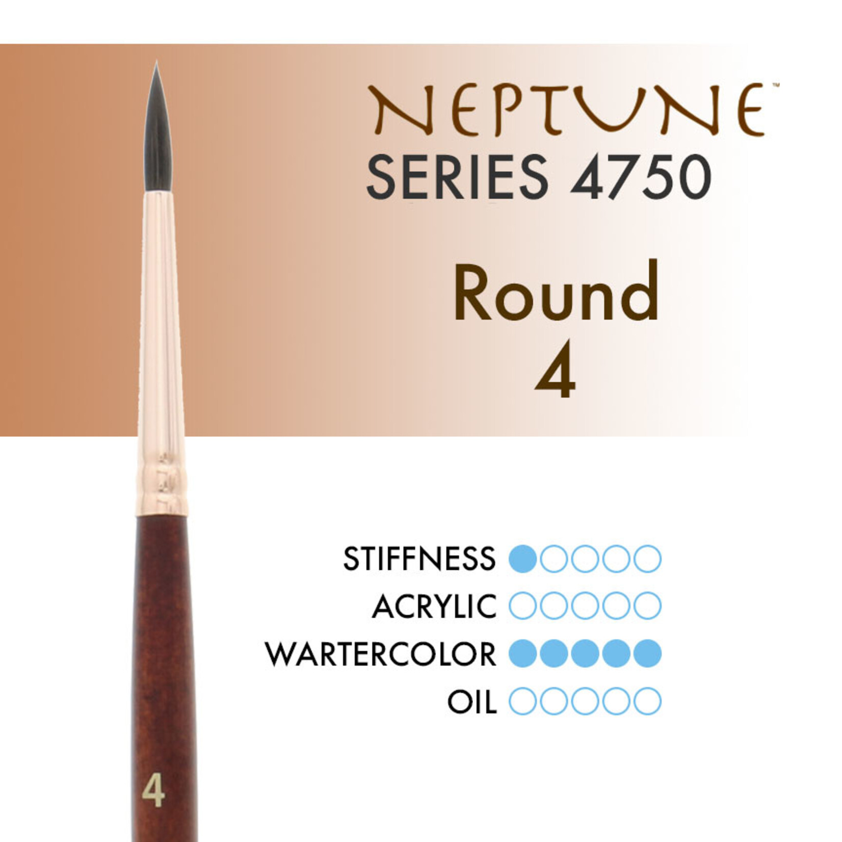 Princeton Neptune Synthetic Squirrel Round 4