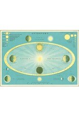 Cavallini Wrap Sheet Astronomy