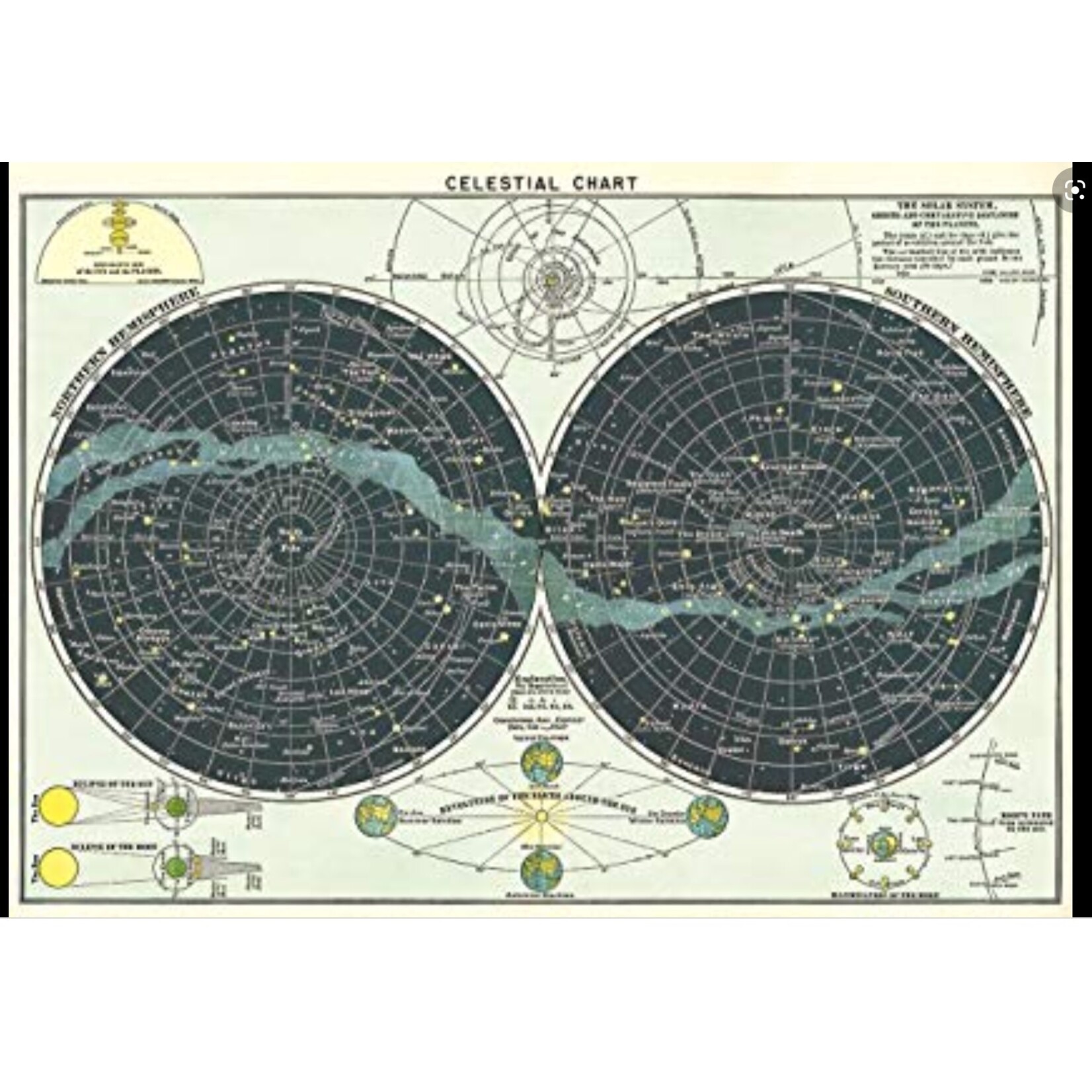 Cavallini Wrap Sheet Celestial Chart