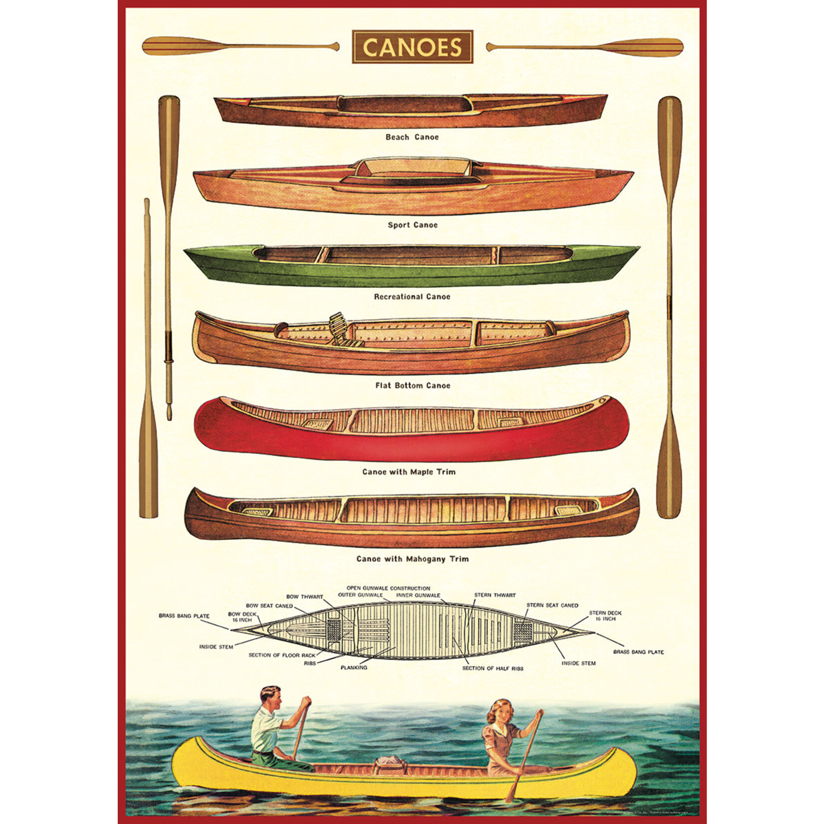 Cavallini Wrap Sheet *Sale* Canoe