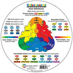 Color Wheel Co Colorsaurus / Child Color Wheel